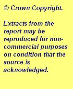 Click to review copyright restrictions